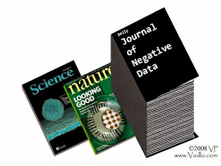 List of Journals with negative results – failed research